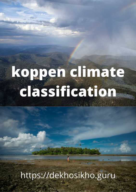 Climate And Climate Classification